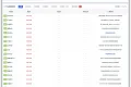 XYZ域名状态为serverhold的解决方法