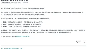 亚马逊更新VINE评论政策 亚马逊更新VINE评论政策